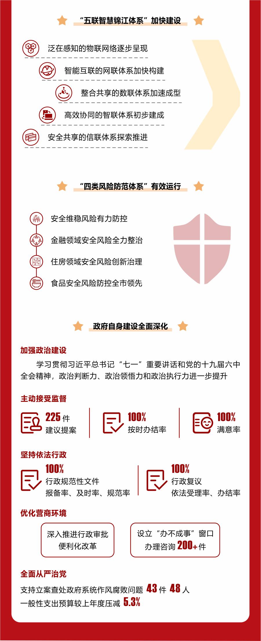 乐鱼电竞在线平台-关于特色足球旅游线路逐步成型，助推区域经济转型升级的信息