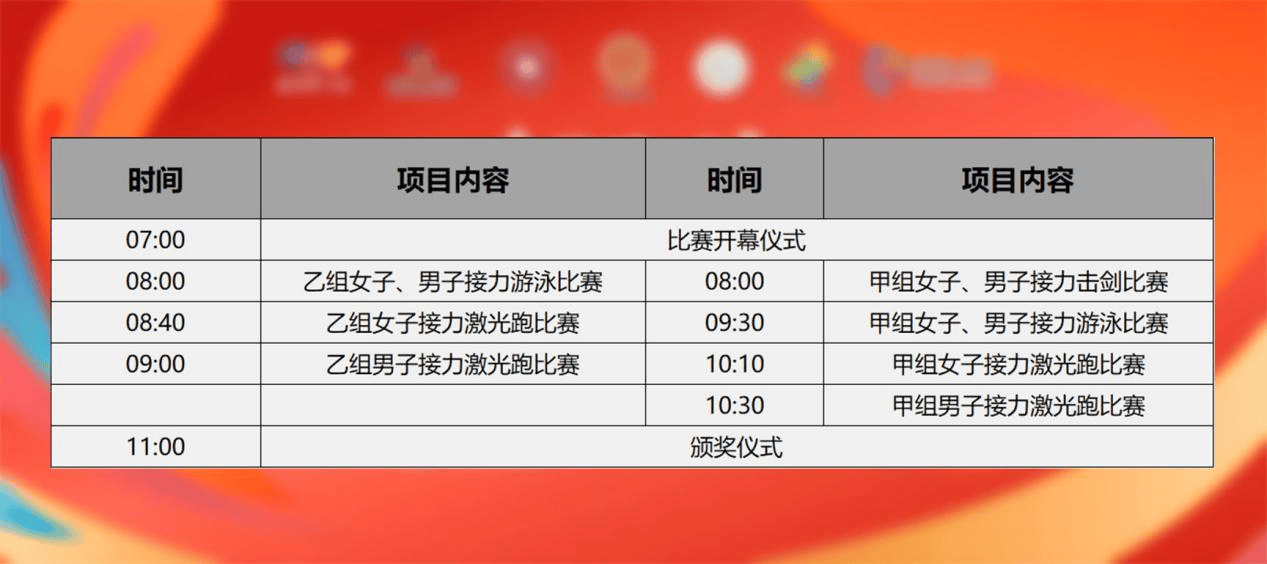 LEYU SPORTS中国官方网站-关于现代五项锦标赛：多元竞技的全面挑战的信息