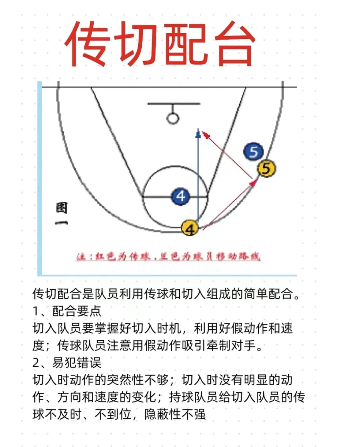 leyu乐鱼官网登录入口-包含【比赛状况】顶级运动员怎样调整战术应对突发变化？的词条