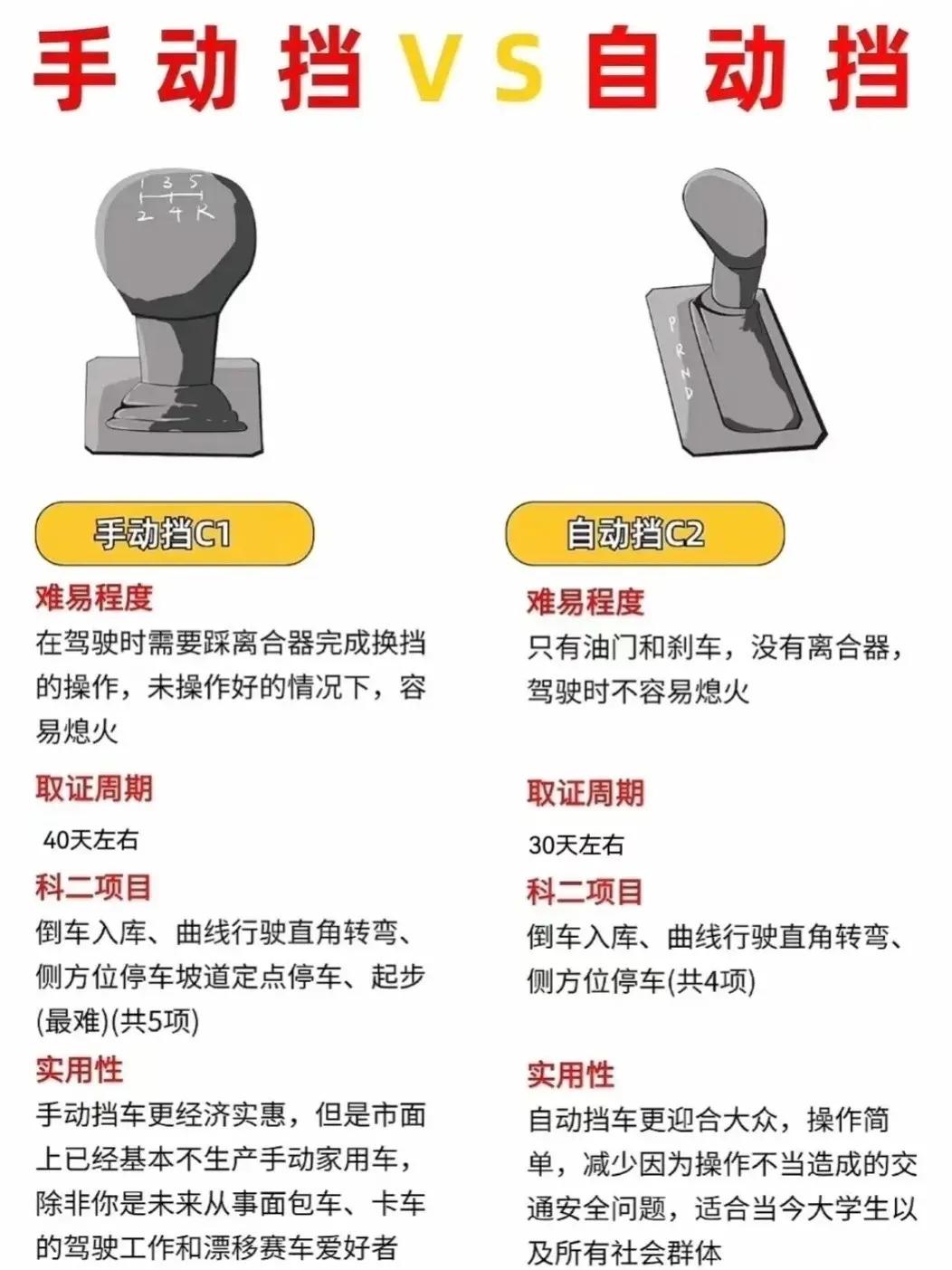 赛段操作揭秘：车手如何掌控复杂路况？的简单介绍